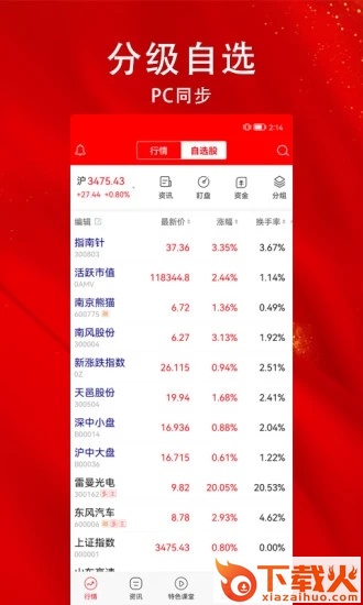 指南针股票app下载截图2