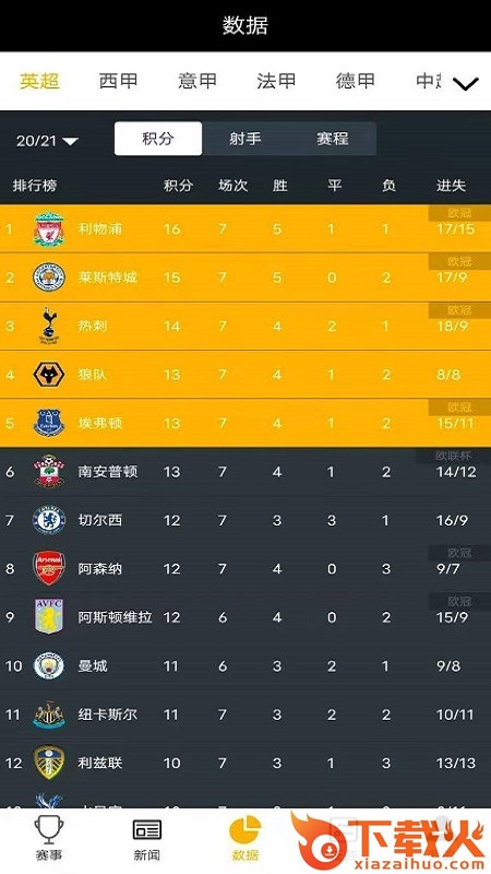 看球神器截图3