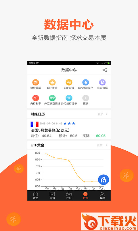 交易神捕截图2