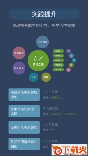 开悟之坡app截图2