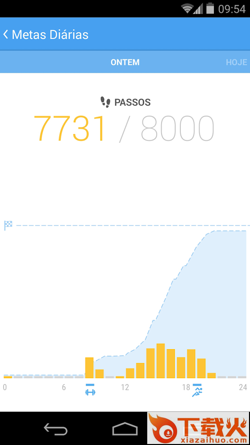 运动追踪Runtastic Me v1.9.3 安卓版截图2