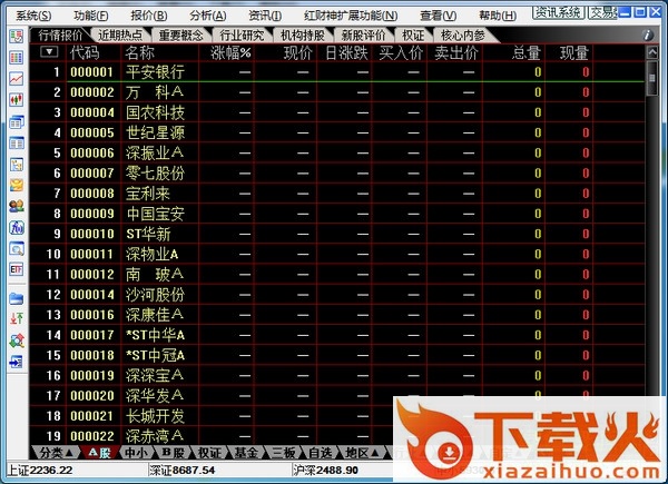 通达信红财神vip v5.59 最新版 截图1