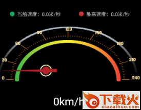 GPS指北针app下载截图3