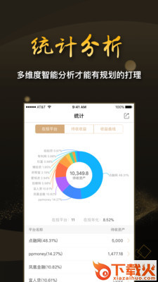 网贷记账本截图2