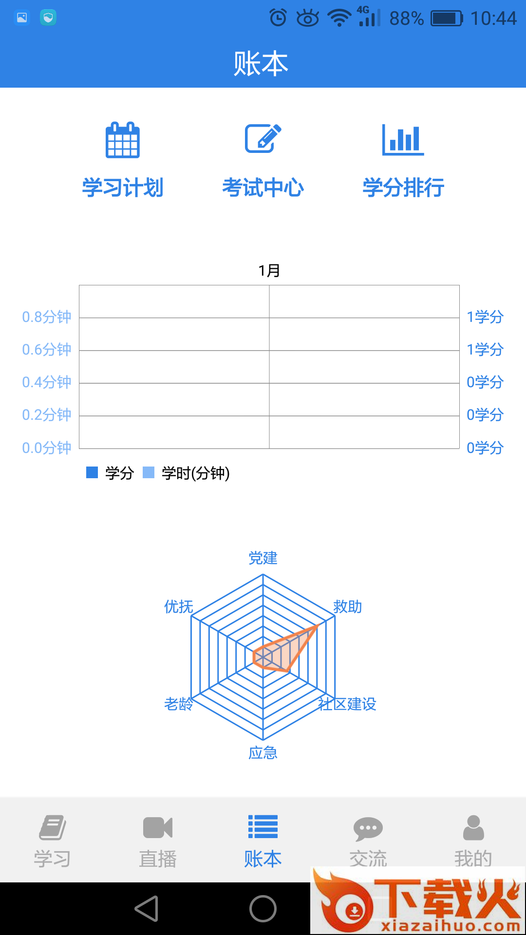 社工教育截图2