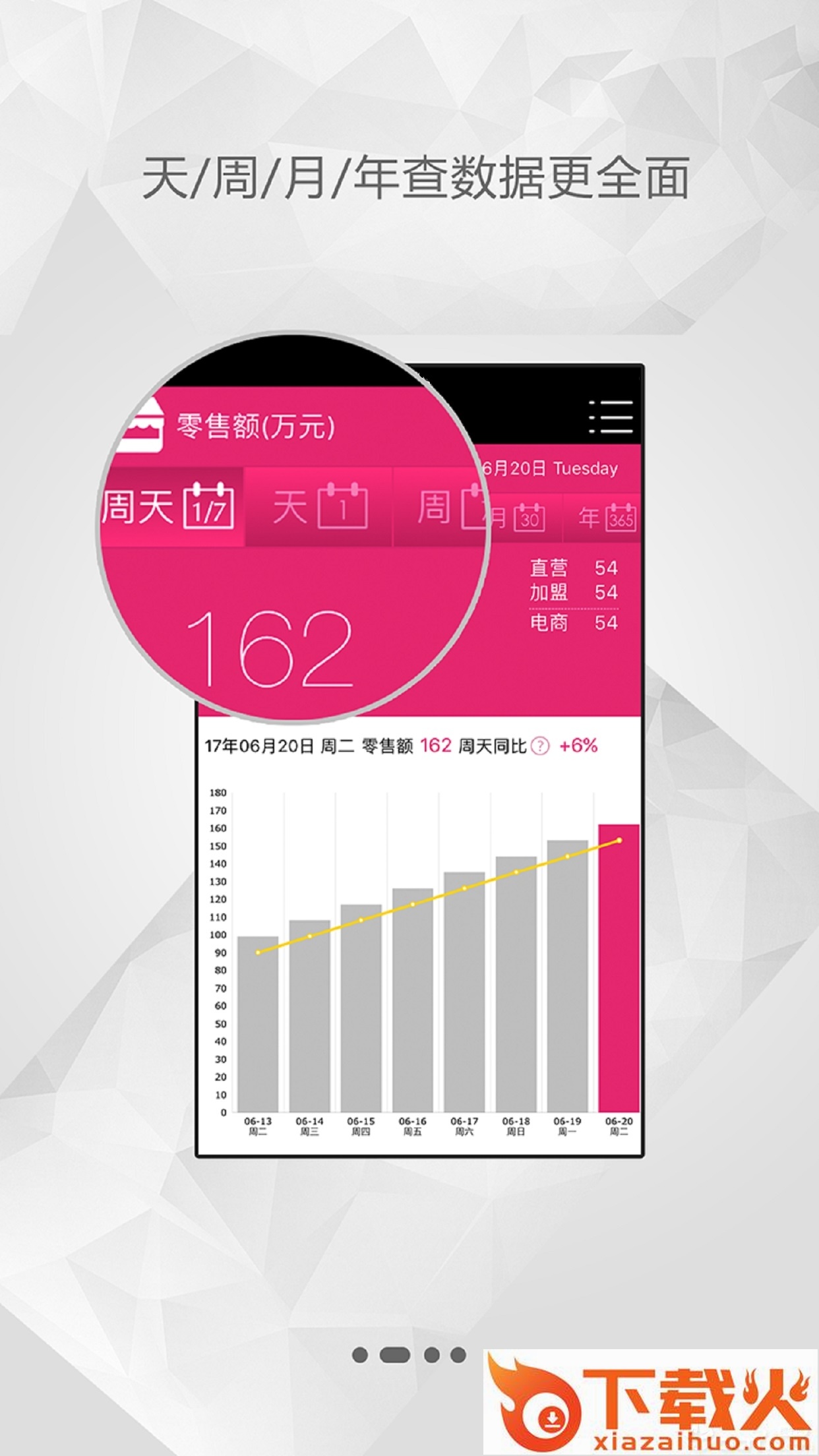 PB日报 v5.12 安卓版截图1