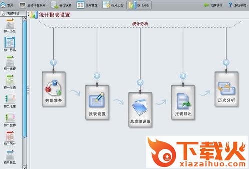 五岳网上阅卷系统 v2.1 最新版 截图1