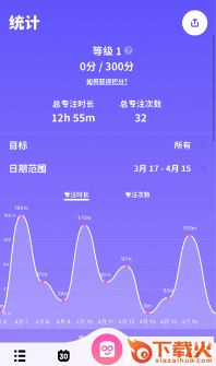 看见时间app闹钟截图3
