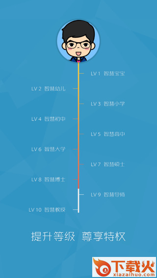 智慧无锡iPhone版 v6.3.3 苹果手机版 截图1