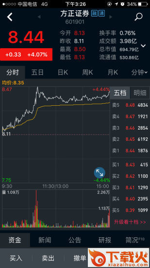 民族证券小方app截图1