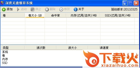 深度无盘缓存系统/