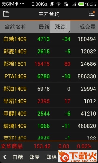 文华财经随身行app截图1