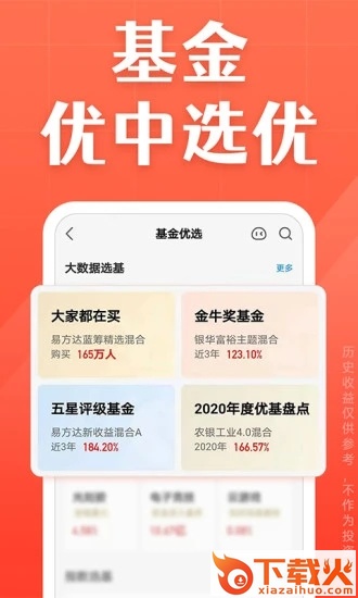 天天基金App截图1