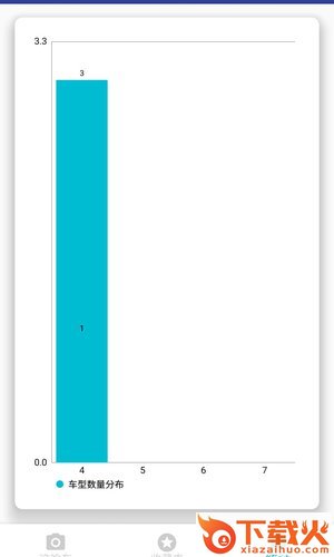 这啥车APP截图1