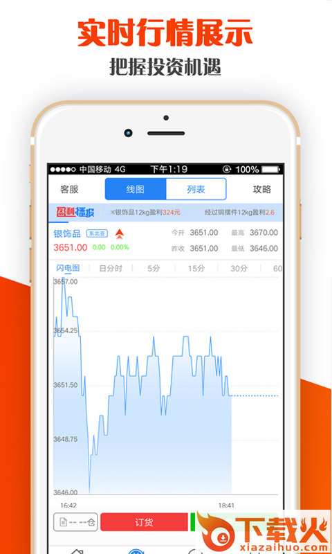 融胜金服贵金属截图2