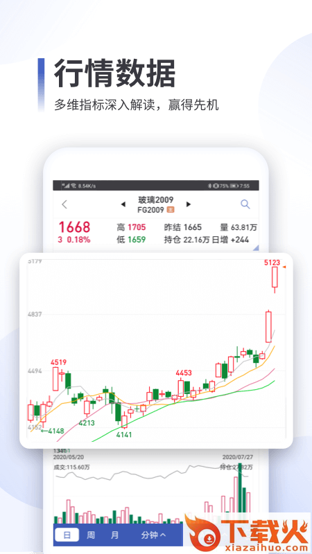 同花顺期货通app截图2