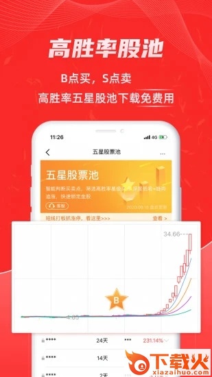 优品股票通app截图1