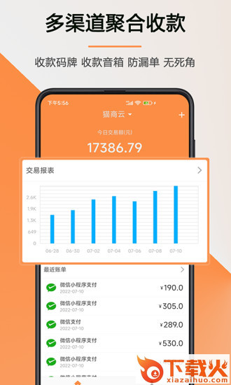 猫商云app截图1