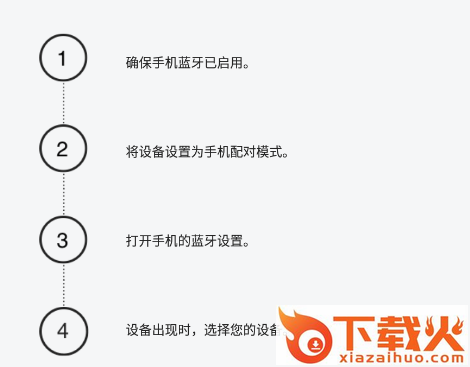 Sena Motorcycles安卓版截图3