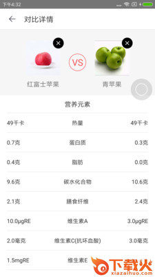吃货手册截图2