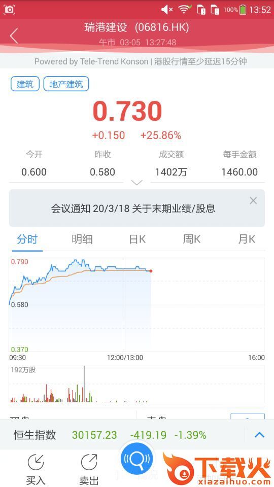 中投证券(香港)交易宝App截图1