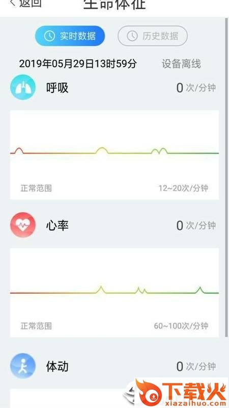 睿养相随截图1
