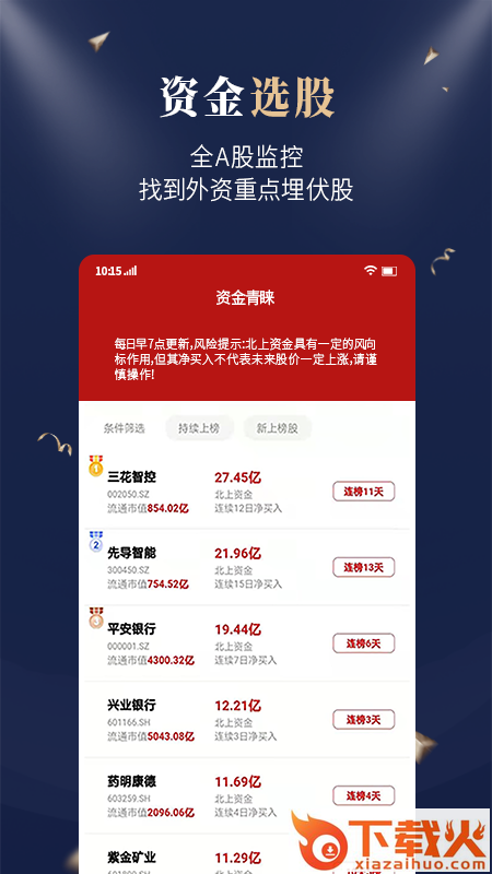 市值罗盘app截图2
