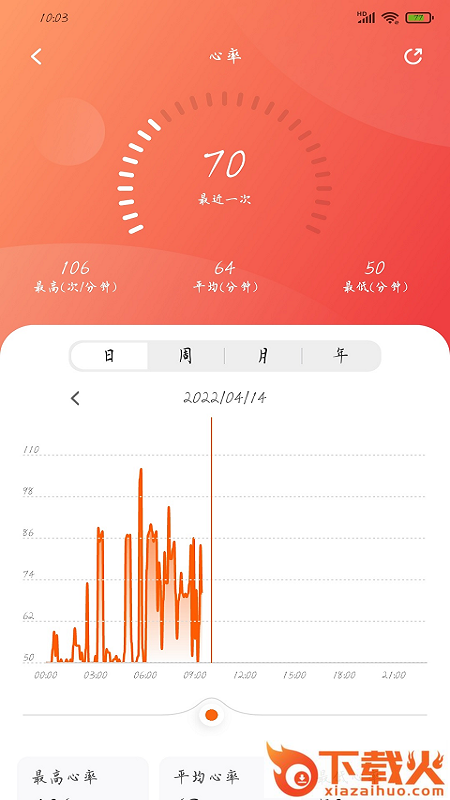 京造穿戴app截图2