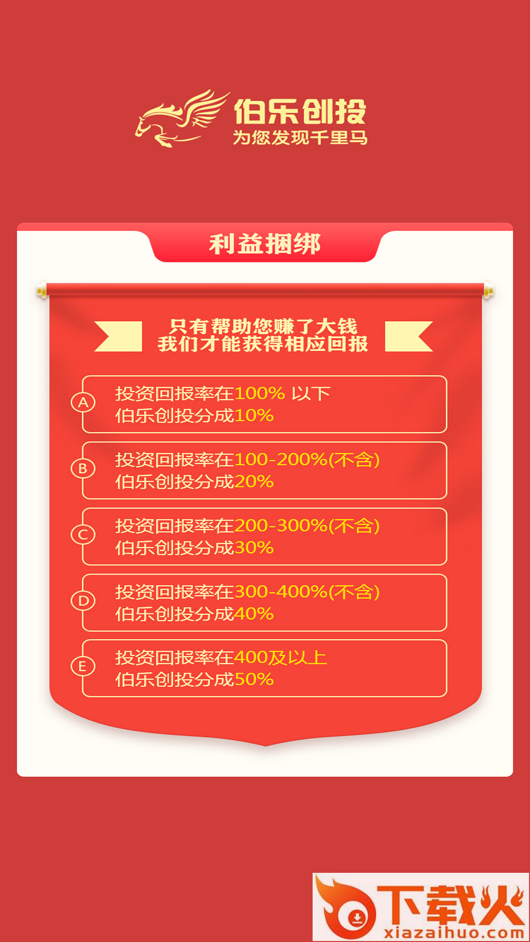 伯乐创投app截图2