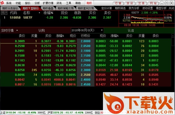 东方证券股票期权行情交易合一版 v6.38 官方最新版 截图1