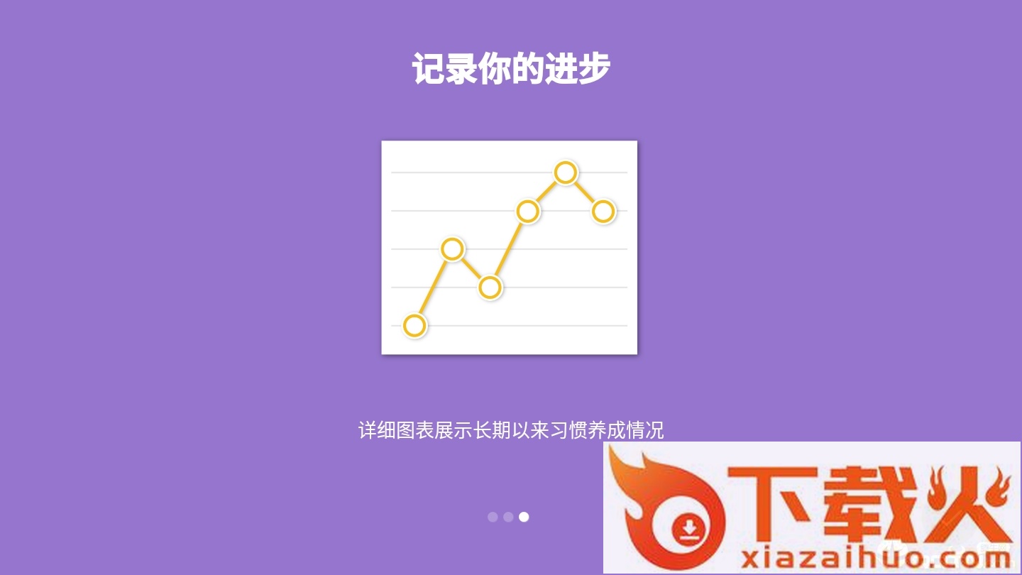 习惯Habits截图2
