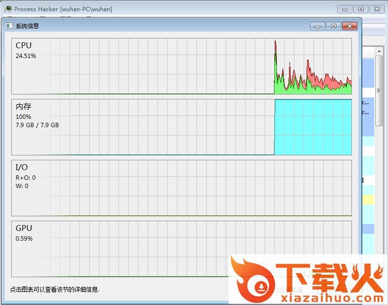 Process Hacker(进程管理工具) v2.39 官方最新版 截图1