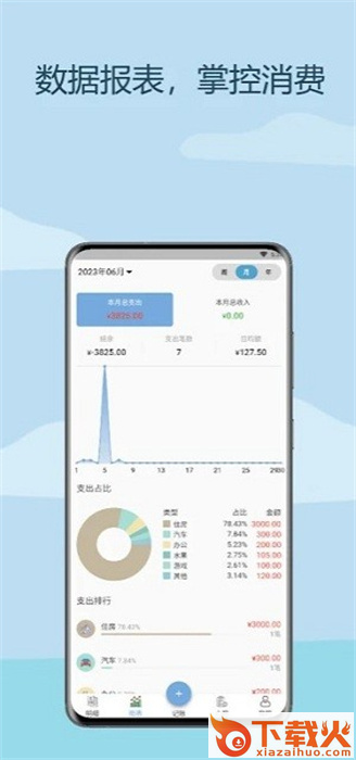微微记账截图2