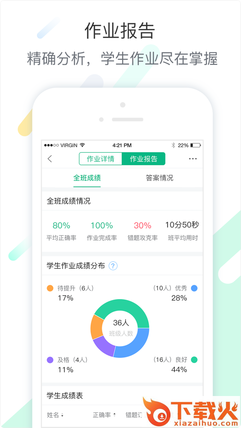 智慧课堂教师app截图2