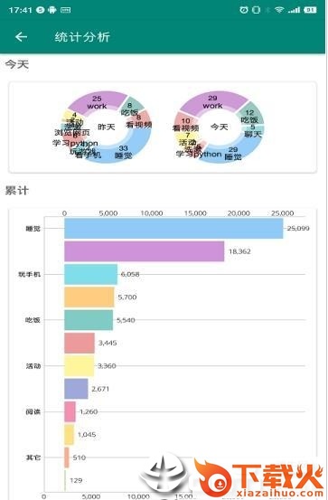 时间笃记截图1