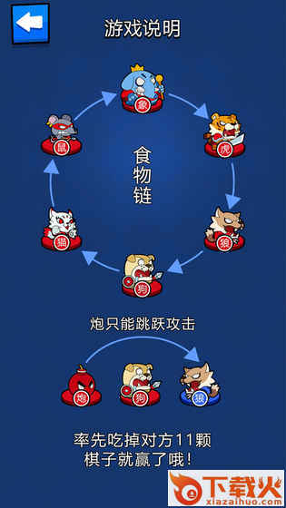 斗兽棋之一炮走红截图2