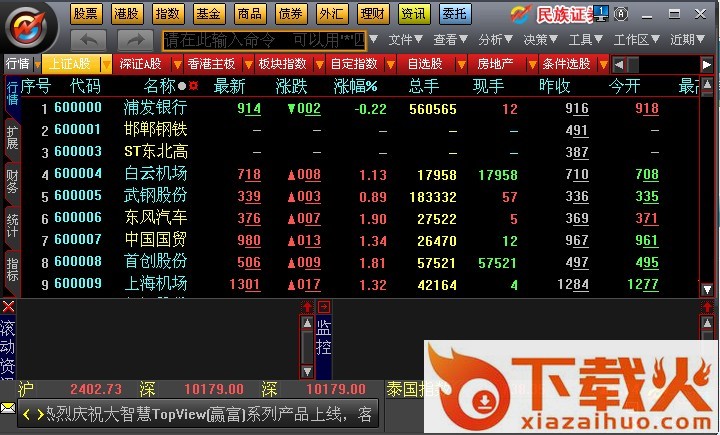 中国民族证券大智慧专业版 v7.60 官方版 截图1
