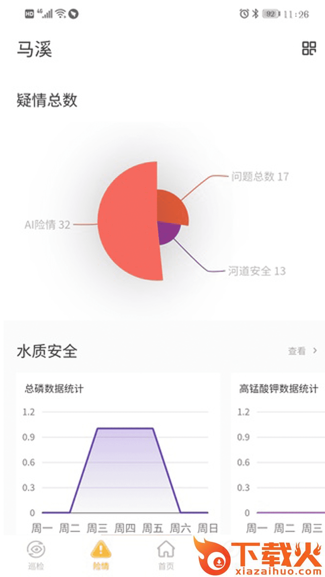 智慧水务云平台 v1.1.3 安卓版截图2