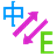 新云翻译器(原云游翻译器) v2.2 官方最新版 