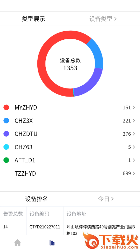 智能安全平台app截图1
