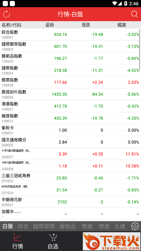 国际文交所app截图2