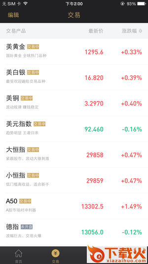 期指汇app截图1