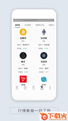 鑫鼎盛金服app截图2