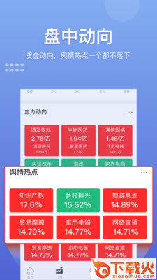 很牛股票app截图2