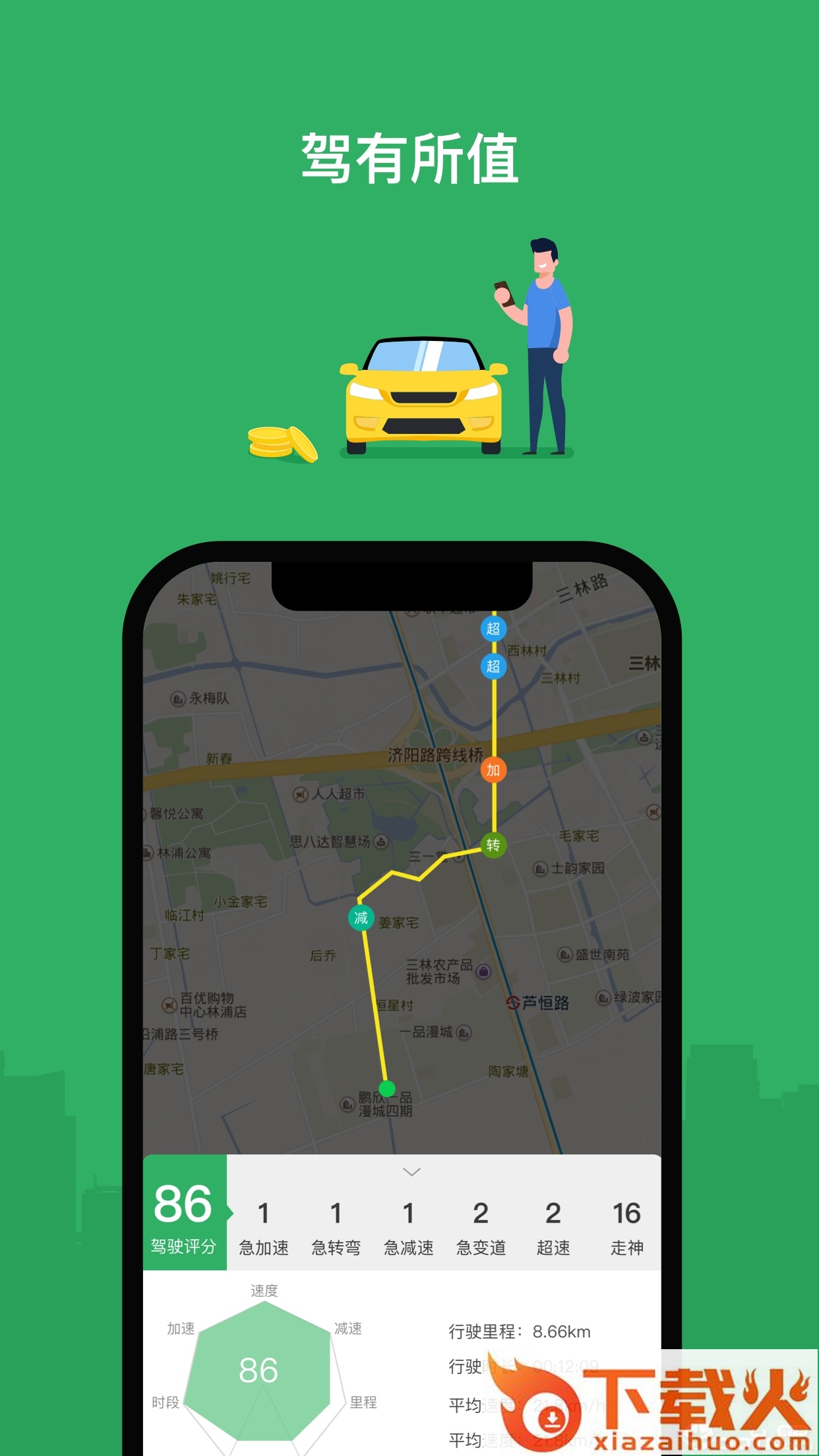 评驾保宝截图1