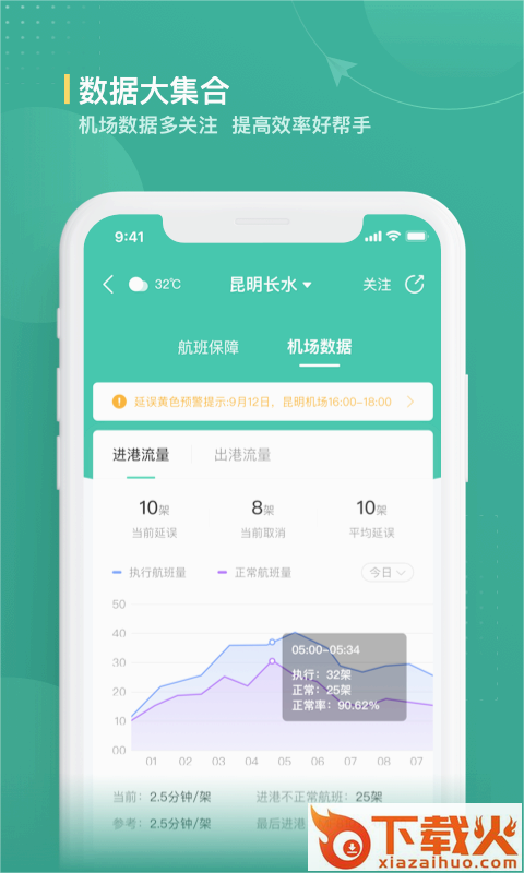 航旅纵横业内版官方app截图2