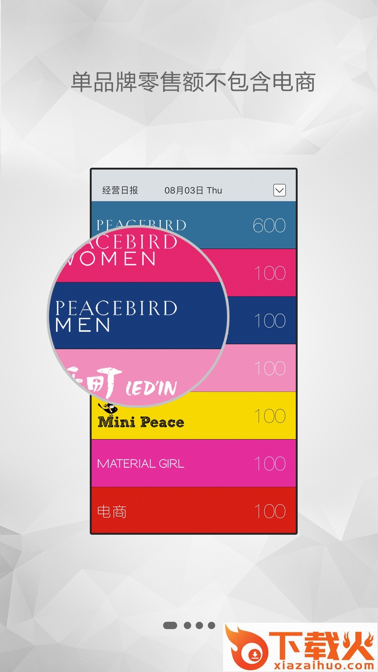 PB日报 v5.12 安卓版截图2