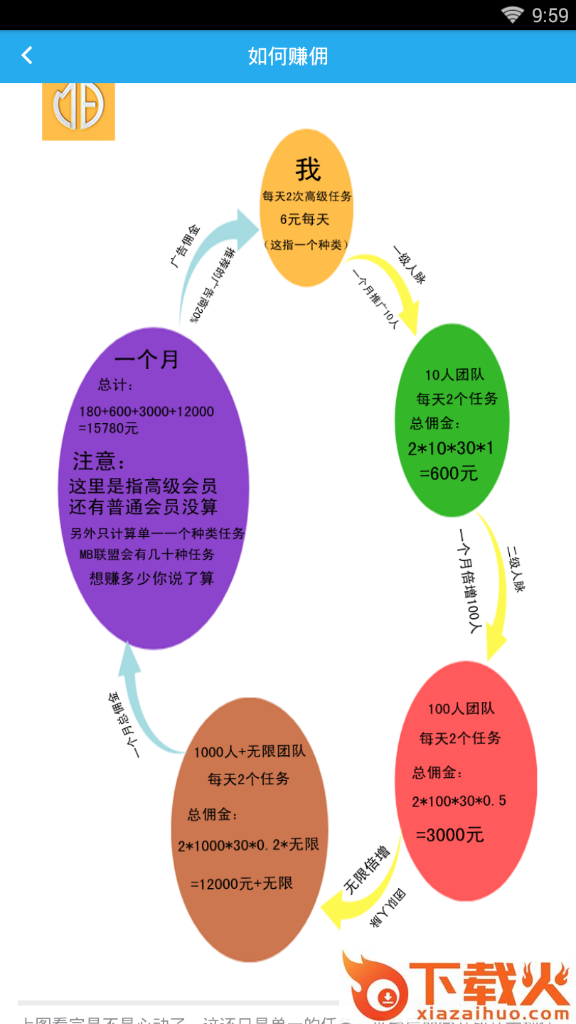 MB联盟app截图1