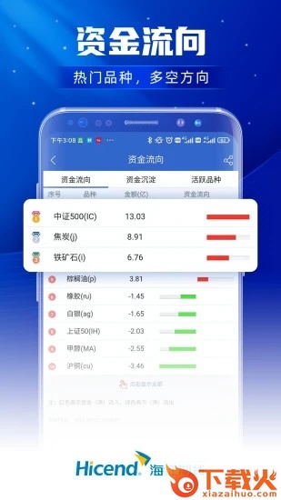 海证期货app截图2