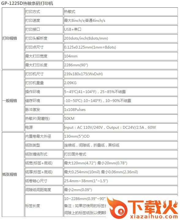 佳博GP-1225D条码机驱动